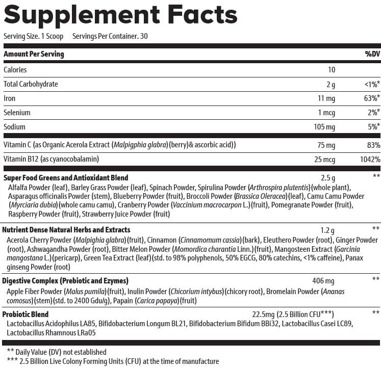 Nagano Lean Body Tonic - Ingredients label